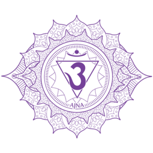 third eye chakra symbol